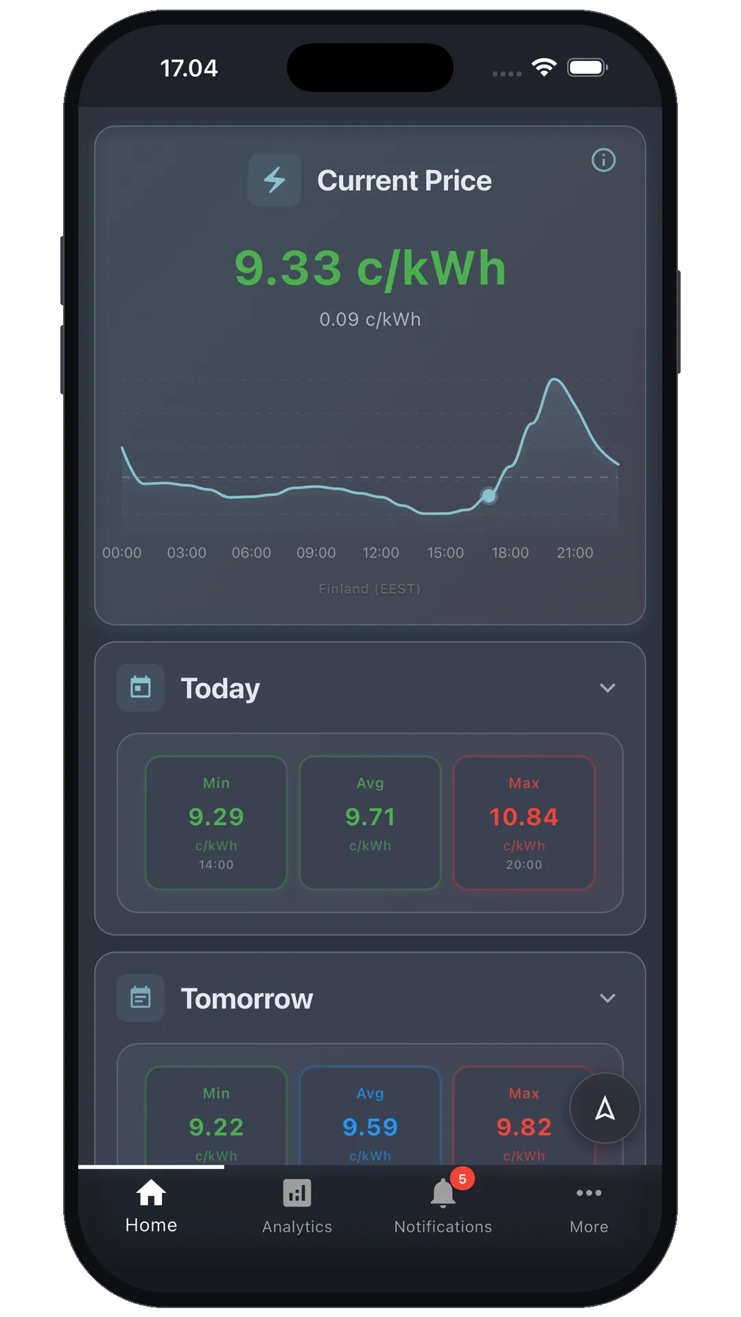 Nordplug app showing the live electricity price for Finland