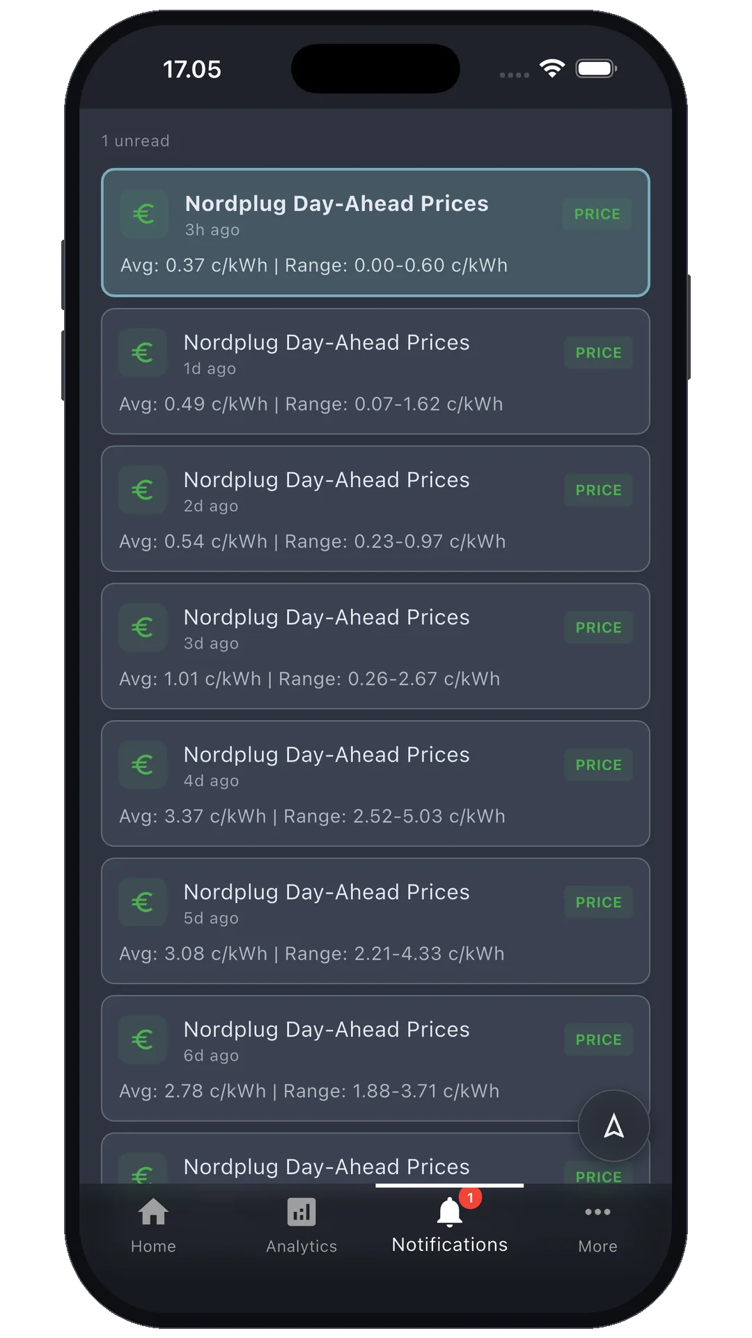 Nordplug app notifications center with daily price summaries